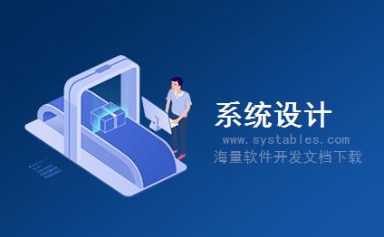 表结构 - KyArticle - KyArticle - CMS内容管理系统-酷源内容管理系统KKYCMS v2.0 改进版数据库表结构